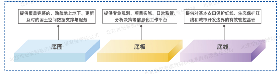 2-2產(chǎn)品-國土_03_03.jpg